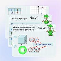 Презентация по математике на тему "Кубическая функция" (7 класс)