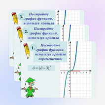 Презентация по математике на тему "Кубическая функция" (7 класс)