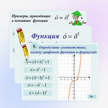 Презентация по математике на тему "Кубическая функция" (7 класс)