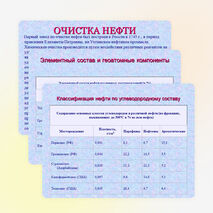 Презентация по химии о нефти