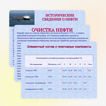 Презентация по химии о нефти