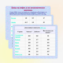 Презентация по химии о нефти