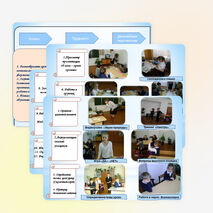 Презентация урока по познанию мира "Глаза - орган зрения" (1 класс)