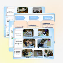 Презентация урока по познанию мира "Глаза - орган зрения" (1 класс)