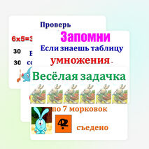 Презентация по математике на тему "Закрепление знаний, умений и навыков табличного умножения и деления" (2 класс), УМК " Начальная школа ХХIвека"
