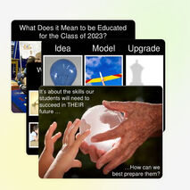 Презентация на тему "Навыки двадцать первого века"