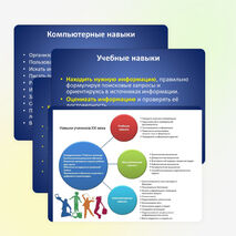 Презентация на тему "Навыки двадцать первого века"