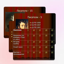 Своя игра для уч-ся 9 классов по русскому языку и литературе