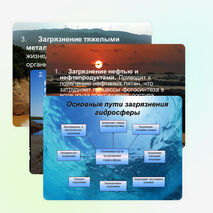 Презентация по технологии "Загрязнение гидросферы"по теме