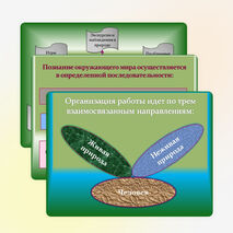Презентация проекта "Рукотворный мир"