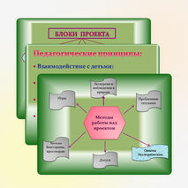 Презентация проекта "Рукотворный мир"