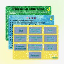 Интеллектуальная игра по географии для 6-7 классов «Самый умный» в виде презентации