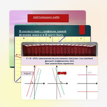 Линейная функция и ее график (класс 7)