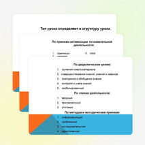 Презентация на тему" Формы организации учебных занятий"