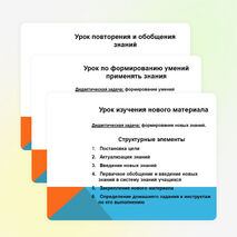 Презентация на тему" Формы организации учебных занятий"