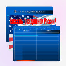 Презентация урока "Как стать гражданином России?"