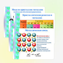 Презентация по химии на тему "Металлы"