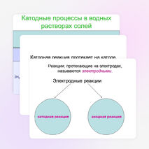 Презентация по химии "Электролиз водных растворов электролитов"
