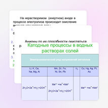 Презентация по химии "Электролиз водных растворов электролитов"