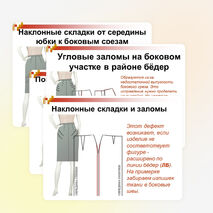 Презентация по теме «Дефекты женской юбки»