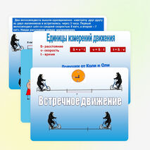 Презентация к уроку математики 4 класс на тему:"Решение задач на встречное движение"