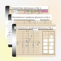 Функции у=tgх и у=ctgх, их свойства и графики.