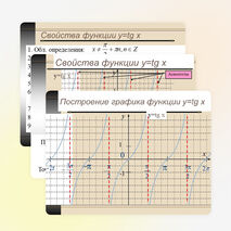Функции у=tgх и у=ctgх, их свойства и графики.