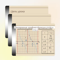 Функции у=tgх и у=ctgх, их свойства и графики.