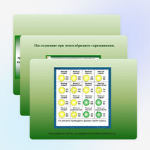 Разработка урока: " Решение генетических задач на моногибридное и дигибридное скрещивание"