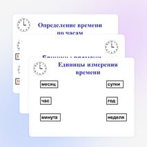 Презентация по математике на тему "Единицы измерения времени. Определение времени по часам" (2 класс)