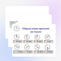 Презентация по математике на тему "Единицы измерения времени. Определение времени по часам" (2 класс)
