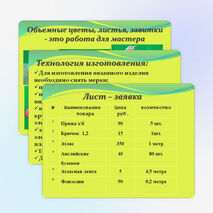 Презентация к проекту "Наряд для выпускного вечера"