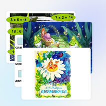 Презентация по математике на тему "Деление двузначного числа на однозначное"(4 класс)