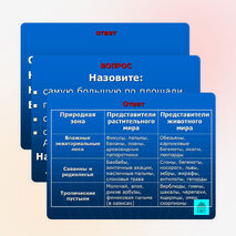 Урок-игра по географии 7 класс