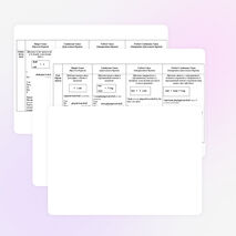 Таблица «English Tenses»