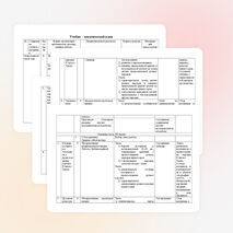Программа дистанционного обучения «Развитие навыков написания научно-исследовательских работ в ходе изучения народов Южного Урала»