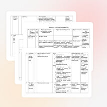 Программа дистанционного обучения «Развитие навыков написания научно-исследовательских работ в ходе изучения народов Южного Урала»