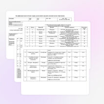 Мониторинг организации дополнительного образования образовательных учреждений