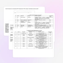 Мониторинг организации дополнительного образования образовательных учреждений
