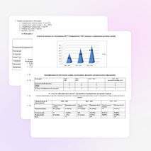 Мониторинг организации дополнительного образования образовательных учреждений