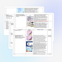 Урок по алгебре для 7 класса по теме «Формулы сокращённого умножения»