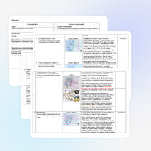Урок по алгебре для 7 класса по теме «Формулы сокращённого умножения»