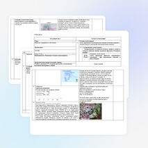 Урок по алгебре для 7 класса по теме «Формулы сокращённого умножения»