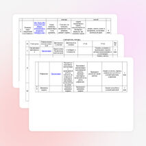 Урок алгебры в 9 классе «Арифметическая прогрессия»