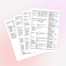 Рабочая программа и календарно-тематическое планирование по физике для 7 класса