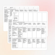 Технологическая карта к уроку математики «В свете новых ФГОС»