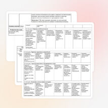 Технологическая карта к уроку математики «В свете новых ФГОС»