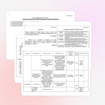 Интегрированный урок по истории и географии в 12-ом классе по теме: «Азональная среда. Антропогенная среда. Проявление глобальных проблем»