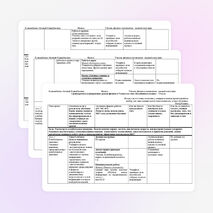 Среднесрочное планирование уроков физики в 9 классе по теме «Колебания. Волны»