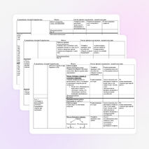Среднесрочное планирование уроков физики в 9 классе по теме «Колебания. Волны»